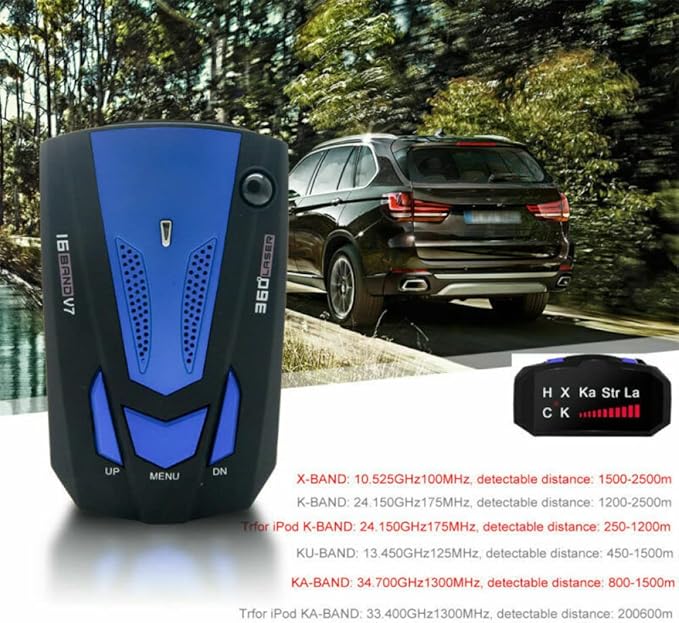 RADAR DETEKTOR ZA AUTO – UPOZORENJE NA KONTROLE PRIJE NEGO ŠTO IH VIDITE