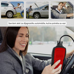 PROFESIONALNI OBD2 SKENER ZA BRZU DIJAGNOSTIKU